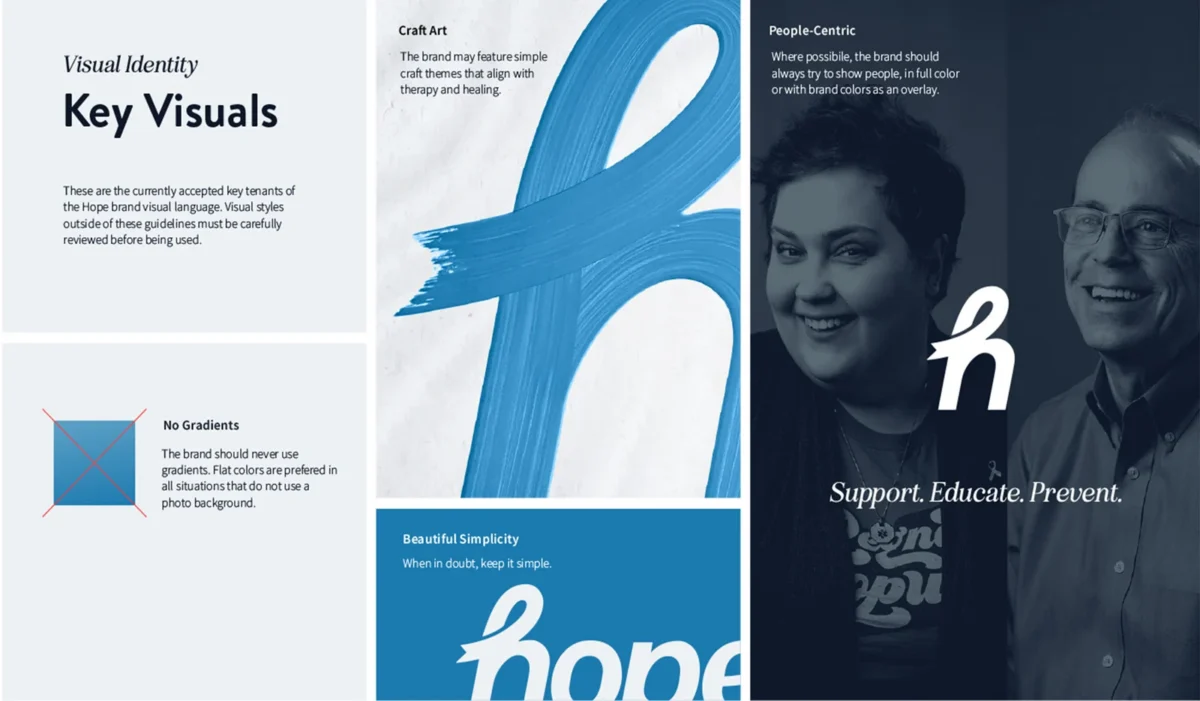 Hope Cancer Resources