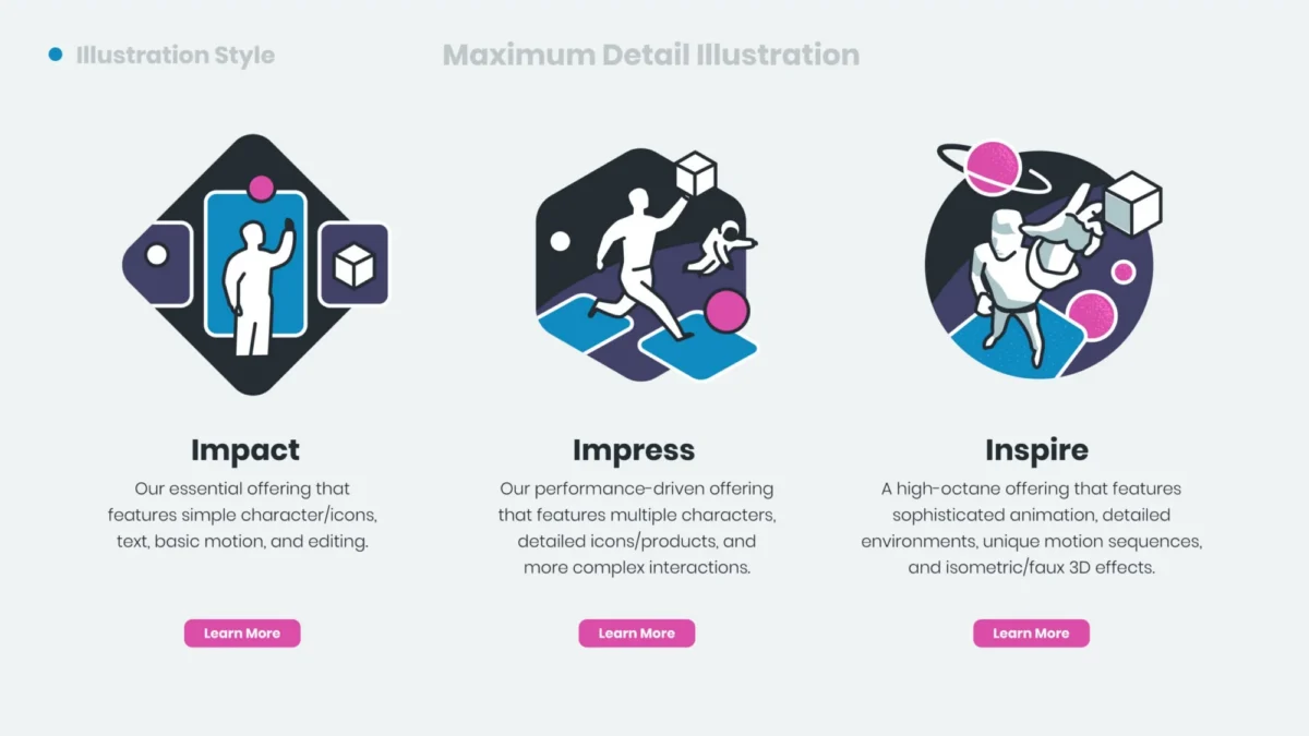 Explainify