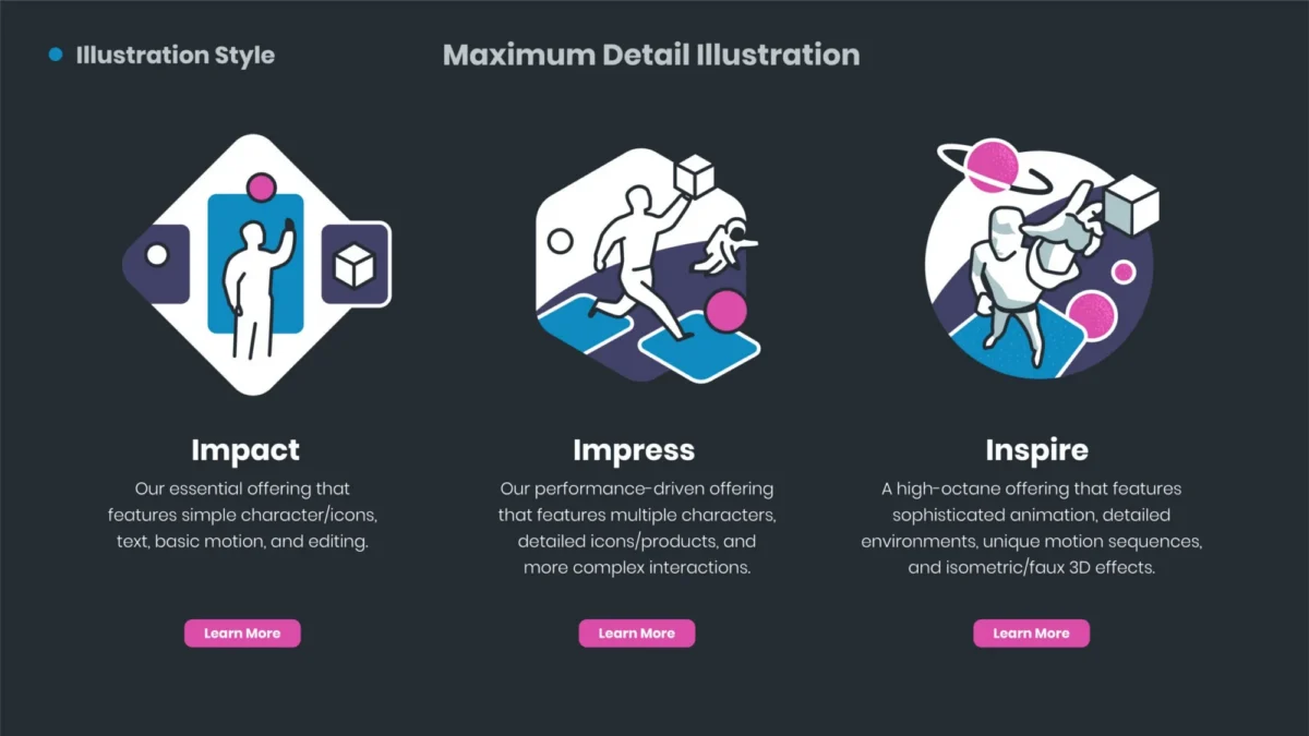 Explainify